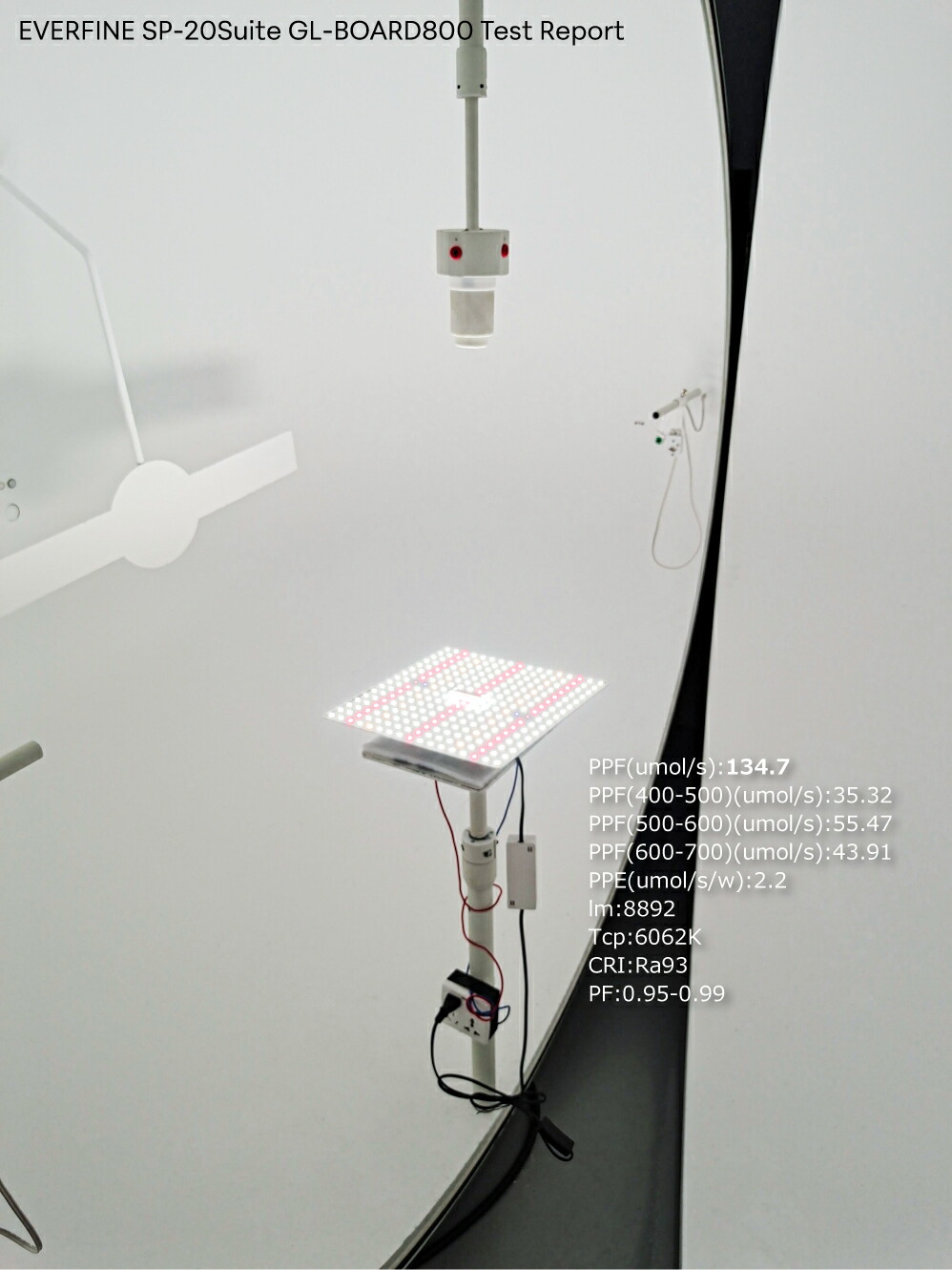 楽天市場】HaruDesign 植物育成ライト GL-BOARD800 育成用高効率