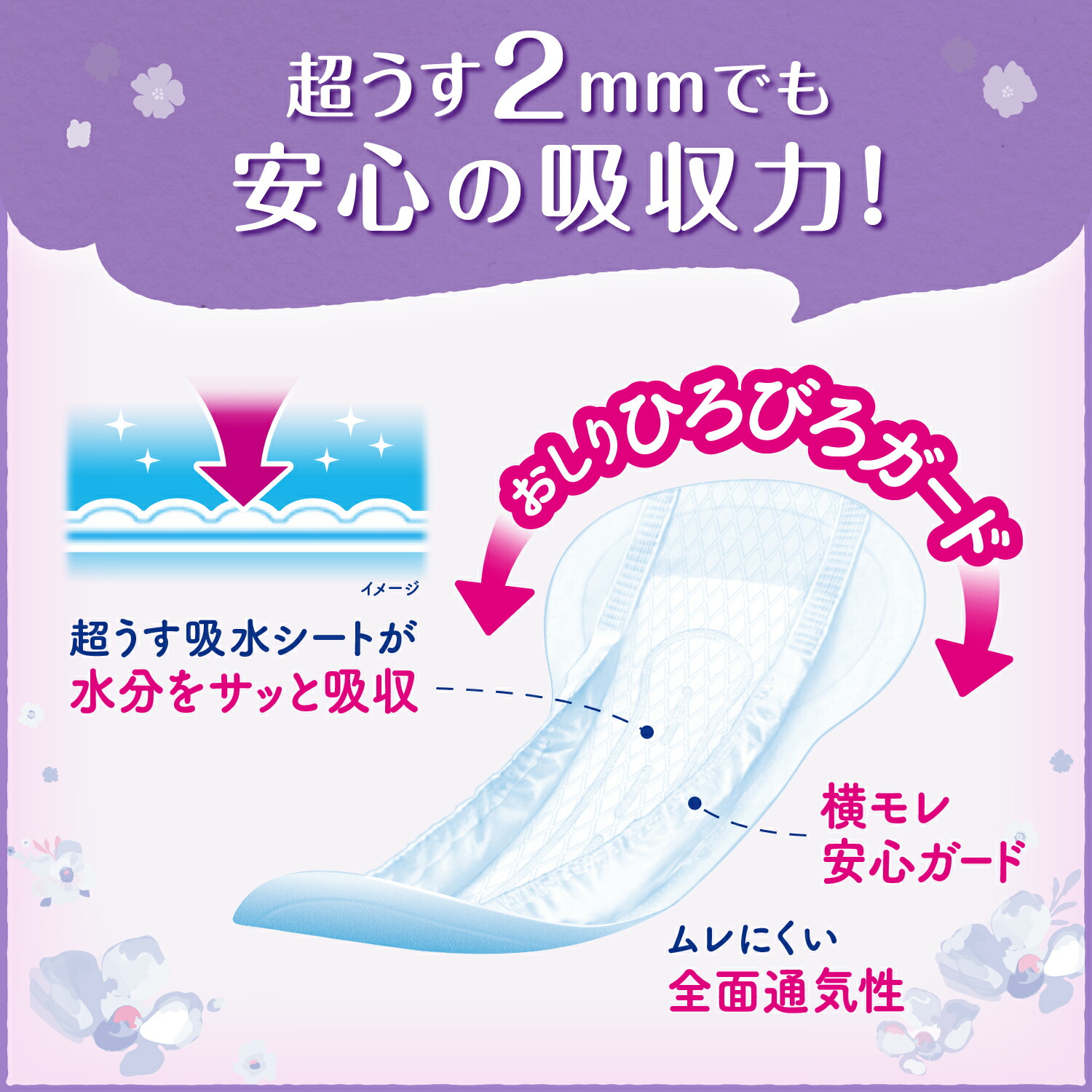 楽天市場】【メーカー直営】リフレ 超うす安心パッド 170cc 16枚