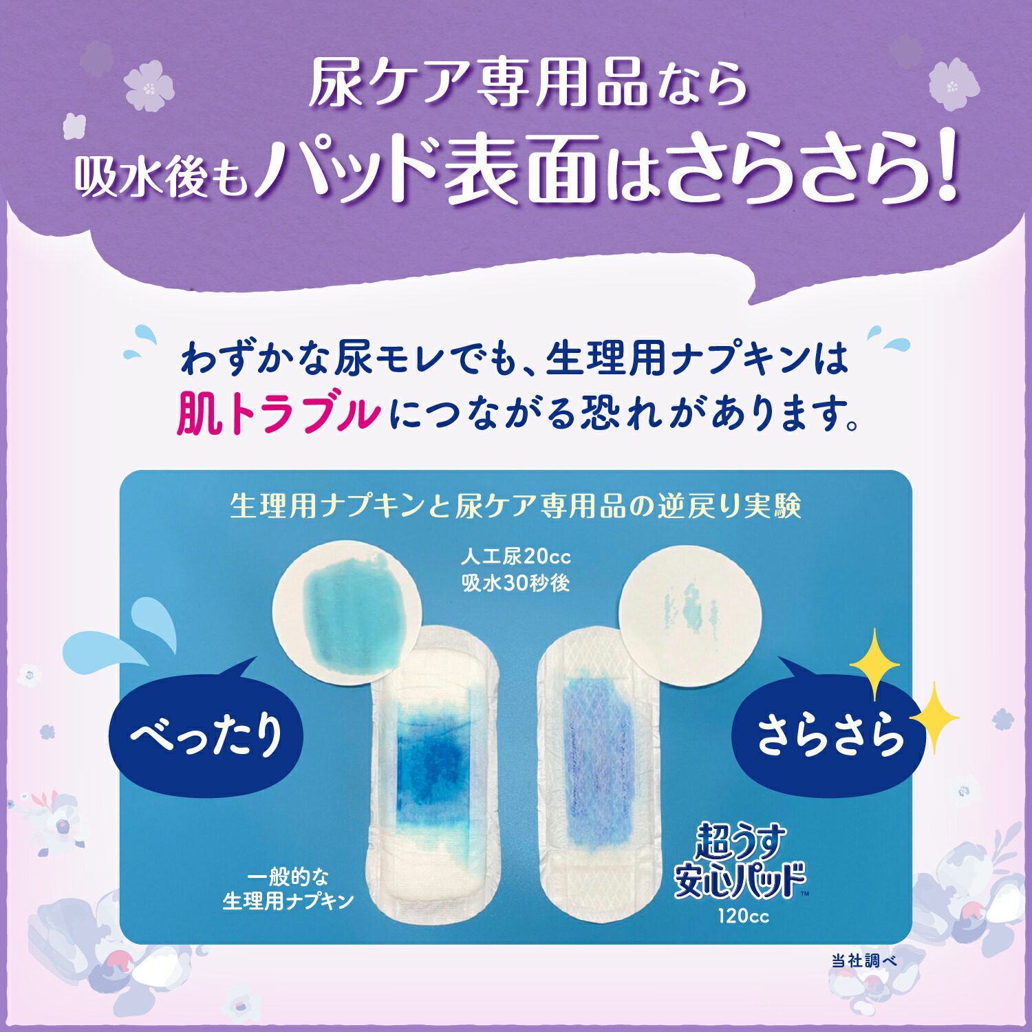 楽天市場】【メーカー直営】リフレ 超うす安心パッド 大容量パック