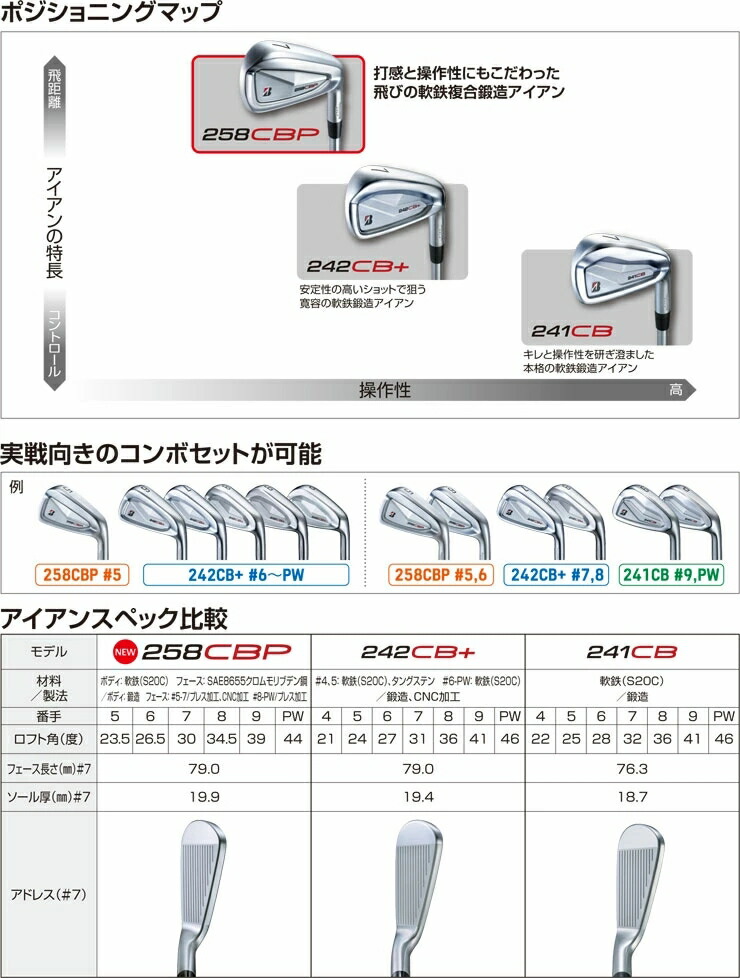 楽天市場】ブリヂストン 258CBP アイアン 単品（#5,#6,#7,#8,#9,PW 番