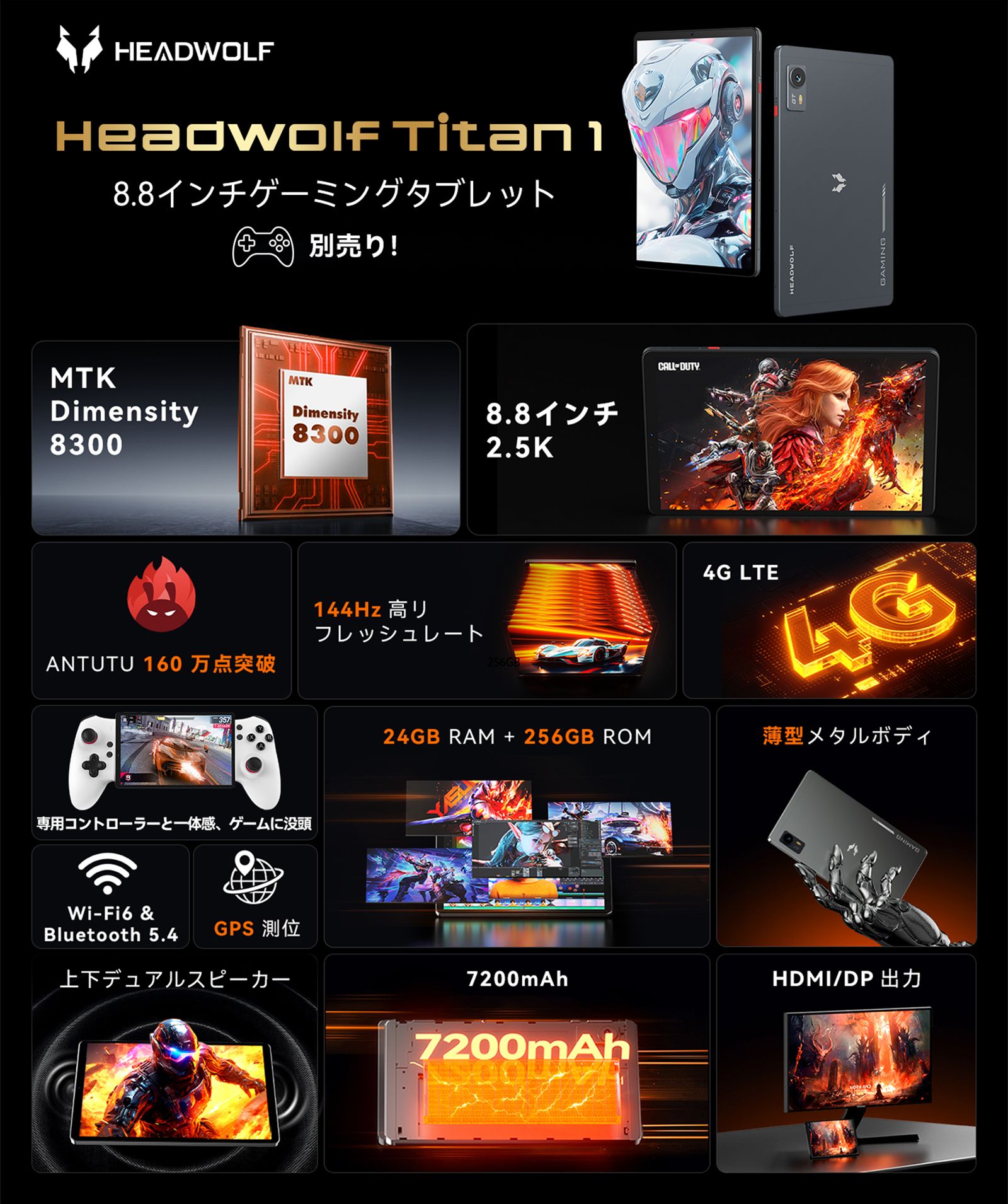 楽天市場】「クーポンで48999円＋レビューでケース特典！」Headwolf