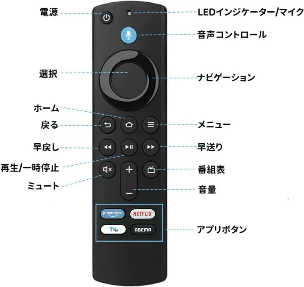 楽天市場】【電池付き】Fire TV Stick リモコン テレビスティック