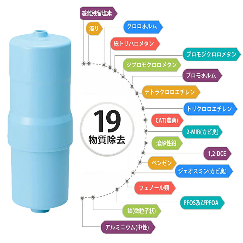楽天市場】【翌日配達】 正規品・即納[TK-HB41C1CL]クリナップ 還元
