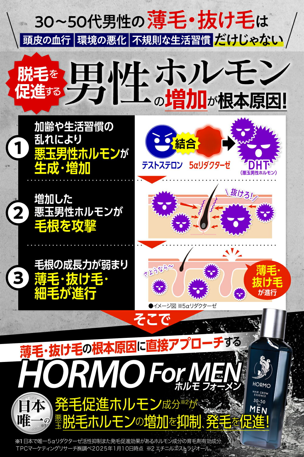 楽天市場】【公式】HORMO ホルモヘアグロウエッセンス for MEN 医薬部
