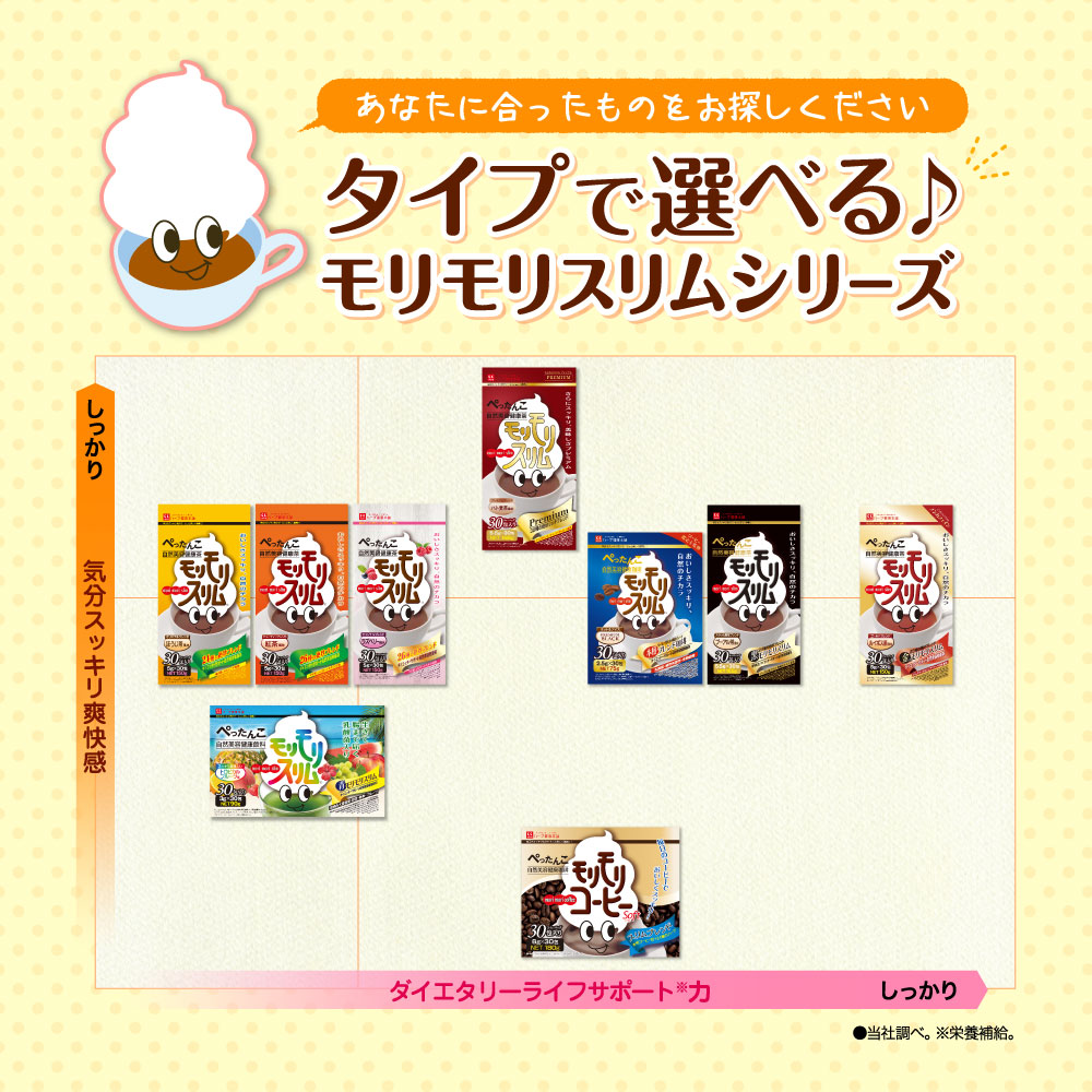 楽天市場】【公式】 モリモリスリム ほうじ茶風味 約30日分 30包