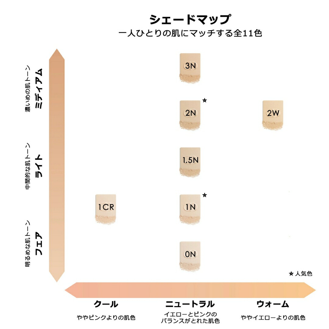 楽天市場】DIOR クリスチャン ディオール ディオールスキン