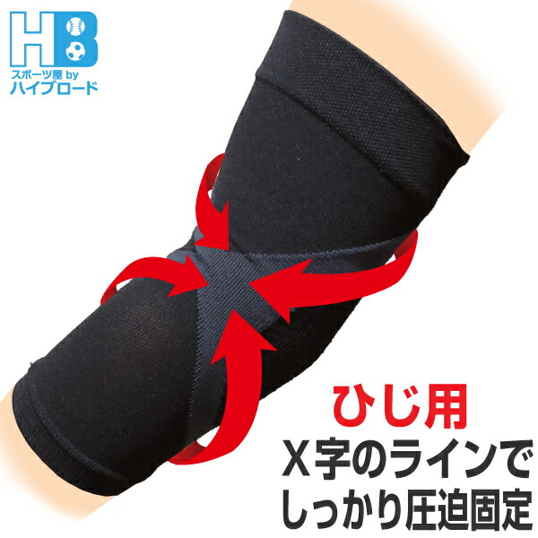 楽天市場】肘サポーター 1枚入り 女性男性兼用タイプ 左右共用 (カラー