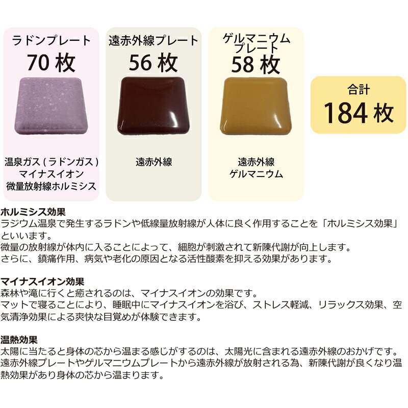 楽天市場】【今だけクーポン利用で191,400円】NEWラドン岩盤浴マット