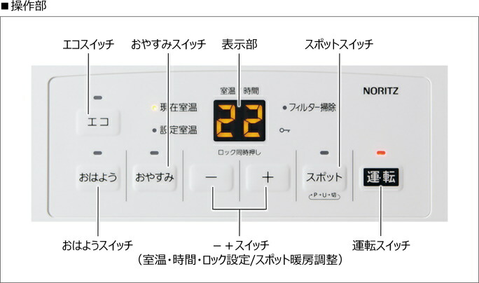 楽天市場】【メーカー保証付き】ノーリツ ガスファンヒーター GFH