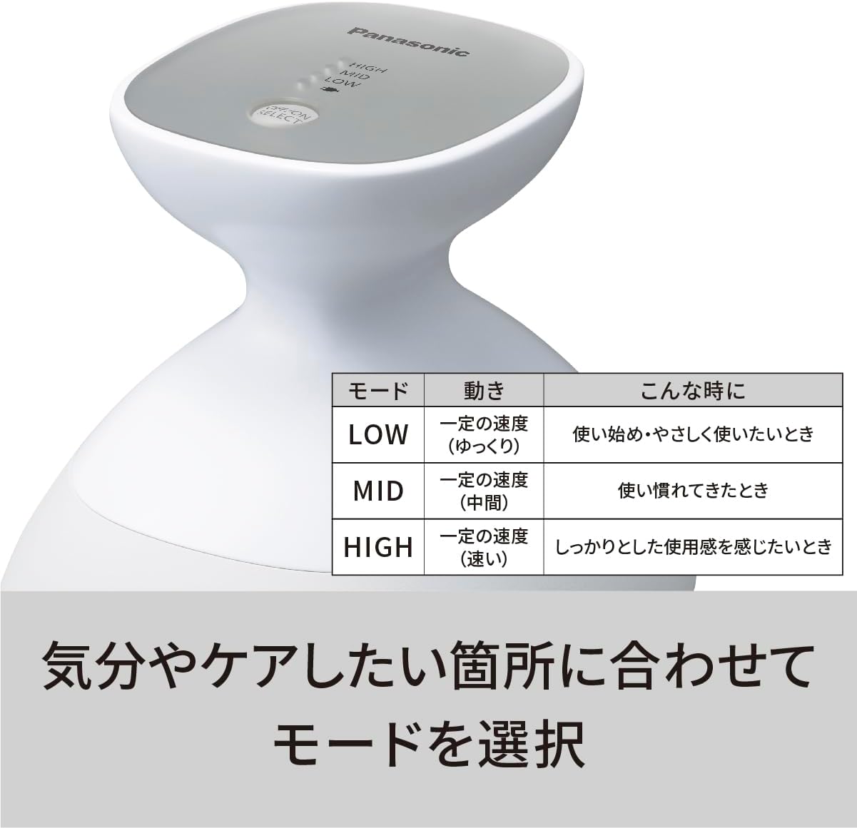 楽天市場】2023年9月1日モデル パナソニック Panasonic 頭皮エステ