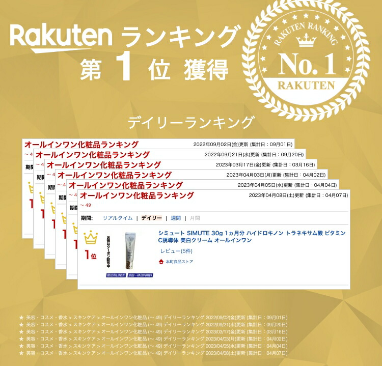 楽天市場】SIMUTE シミュート 30g 医薬部外品 薬用美白クリーム