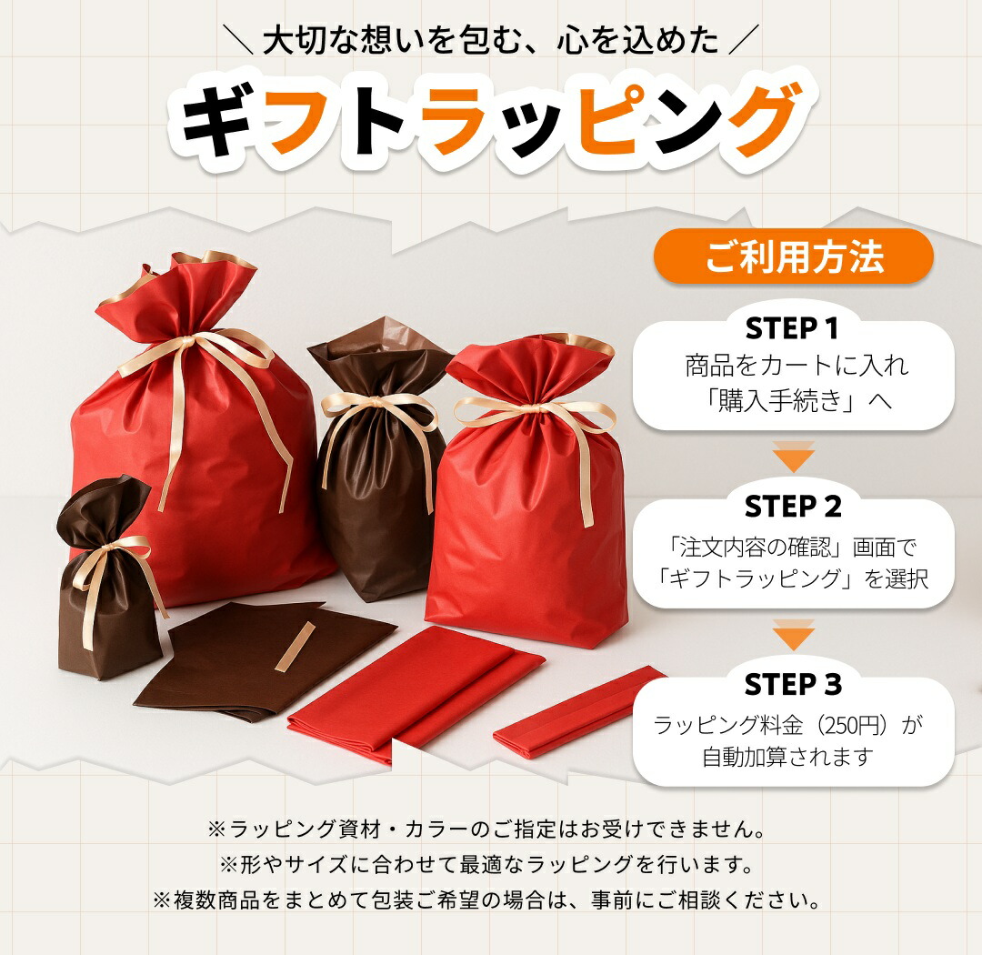 楽天市場】フィットライン スキン アクティヴァイズ セラム 30ml