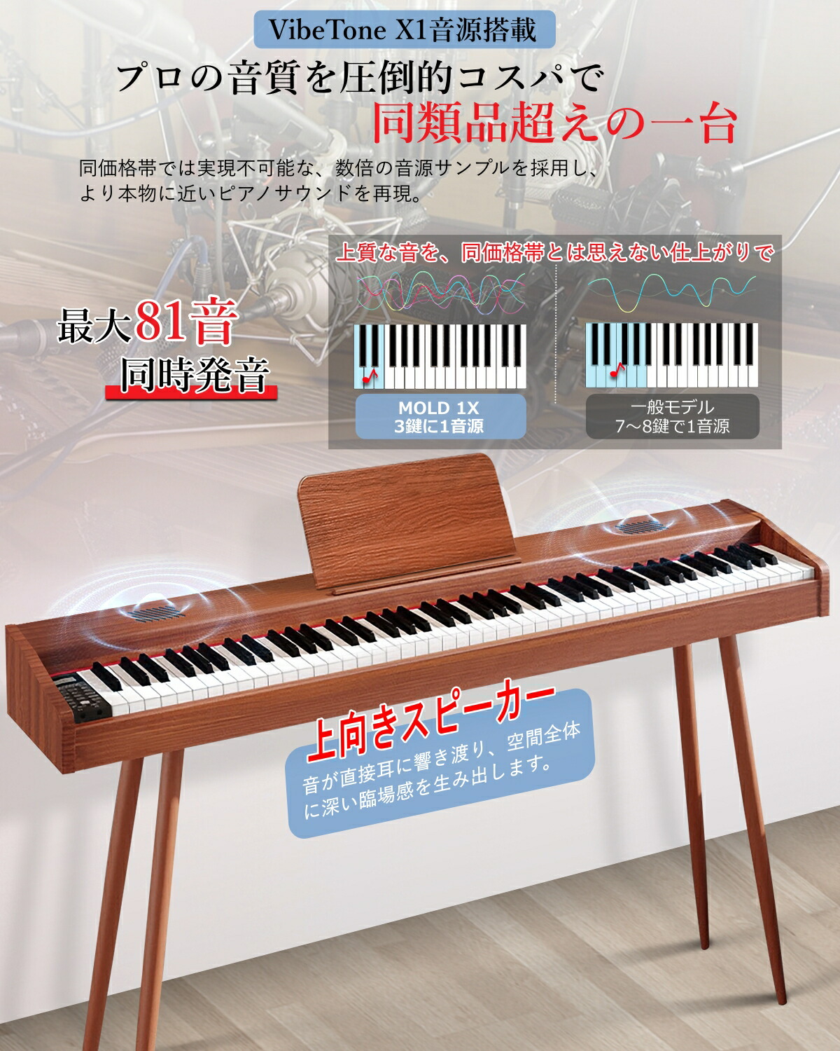 楽天市場】【ハンマーアクション鍵盤 木目調モデル】Longeye 電子