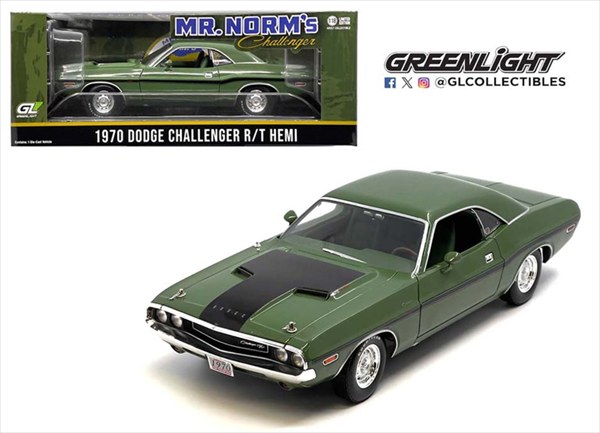 楽天市場】ダッジ チャレンジャー バニシングポイントの通販