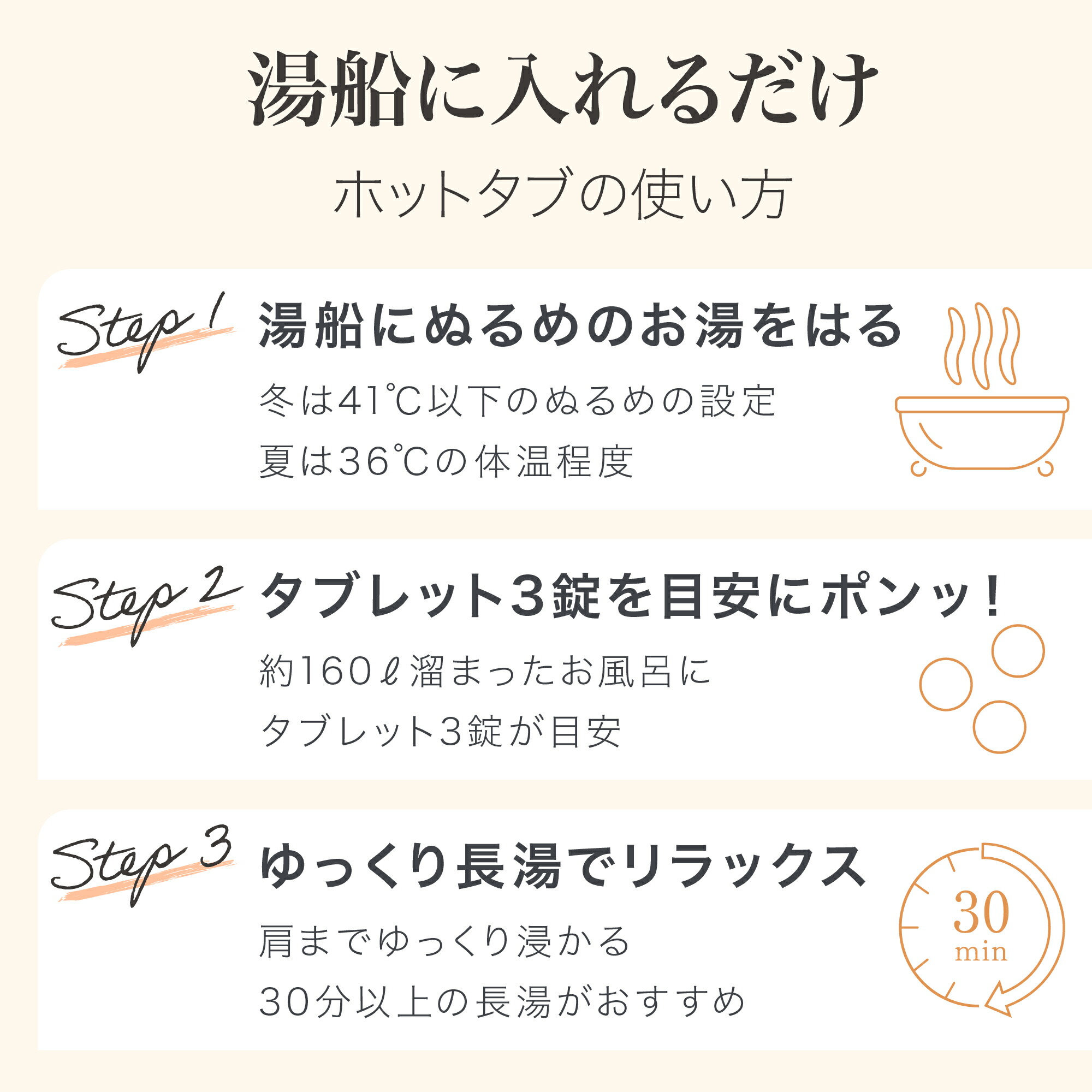 楽天市場】体の芯から温まる 入浴剤 ホットタブ 90錠2袋セット 180錠