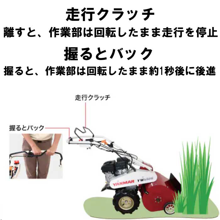楽天市場】ヤンマー コンパクトハンマーモア YW450H 【エンジン式 自走