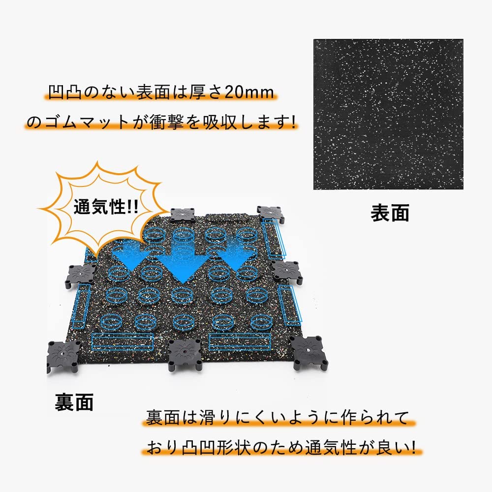 楽天市場】ホームジム用ゴムマット ゴムマット ジム ジムマット 20mm
