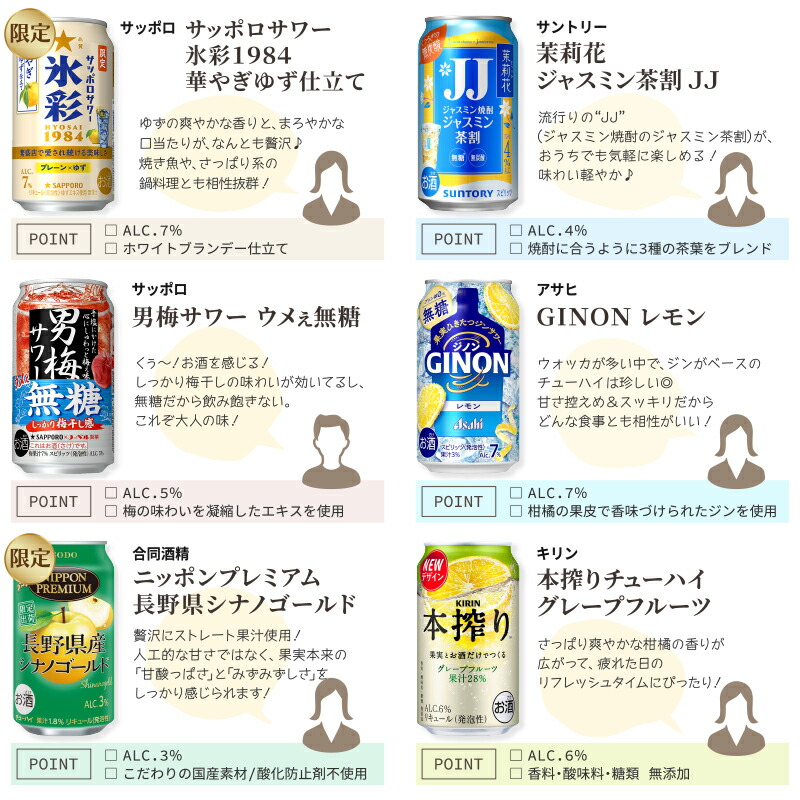 楽天市場】2月16日リニューアル みんなの選んだ バラエティー 缶