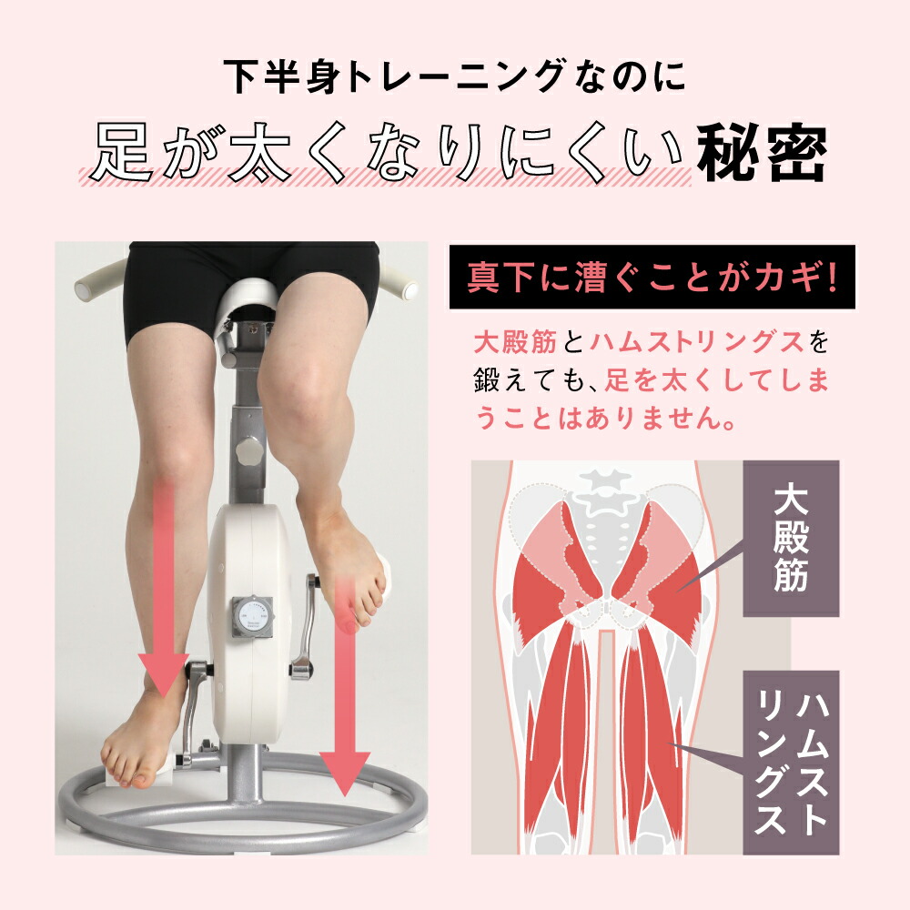 楽天市場】【2026年4月24日発売】 スリムコアバイク2 BEAXIS ( ビー