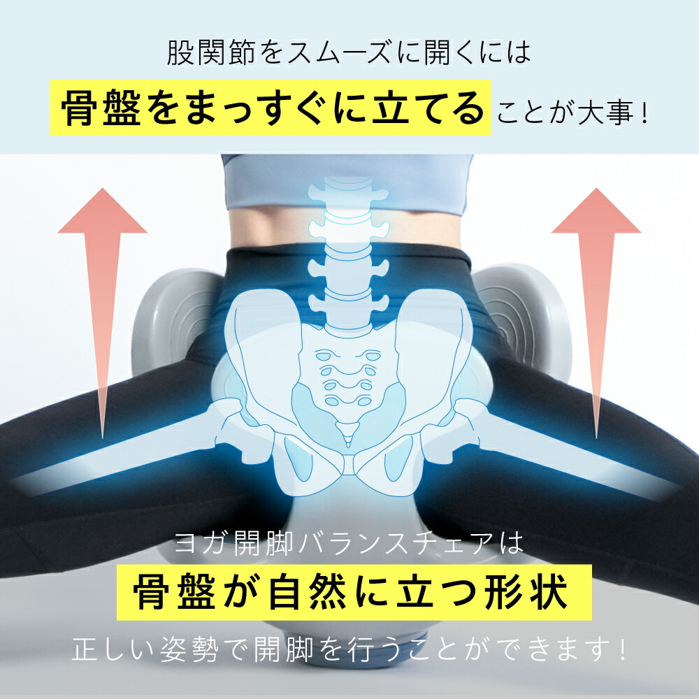 楽天市場】ヨガバランス開脚チェア Circle balance サークルバランス