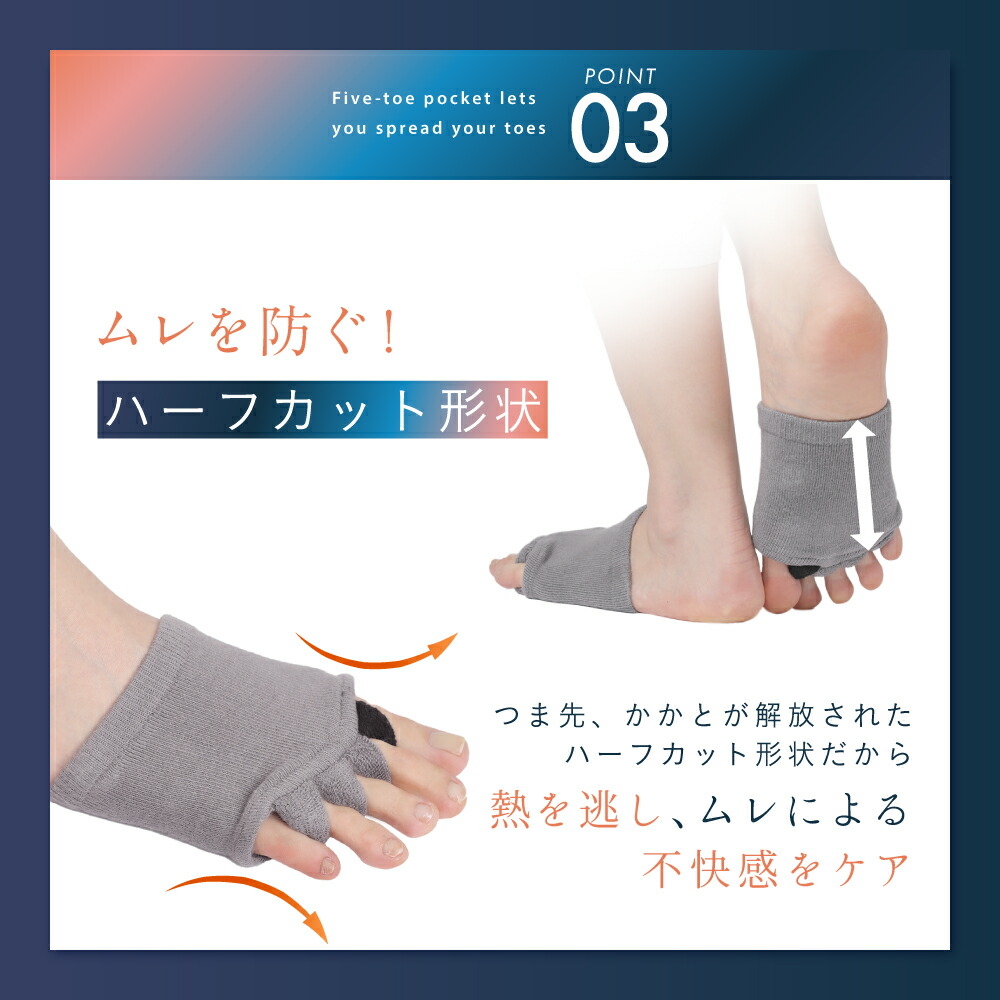 楽天市場】【ポイント10倍】 メディカル磁気5本指ソックス hogu sleep