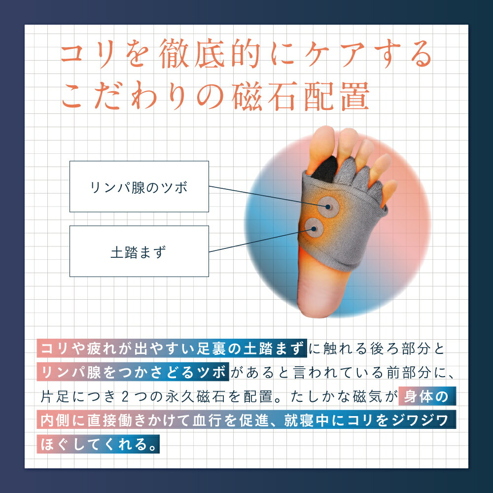 楽天市場】【ポイント10倍】 メディカル磁気5本指ソックス hogu sleep