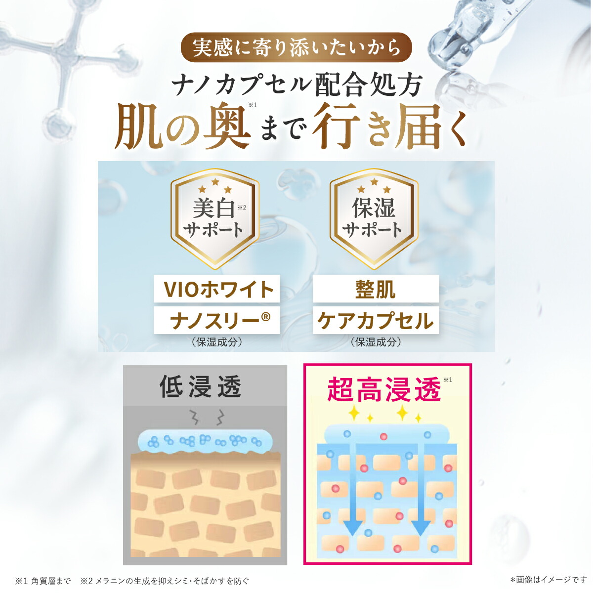 楽天市場】デリケートゾーン用美白クリーム 【楽天1位獲得】 医薬部外