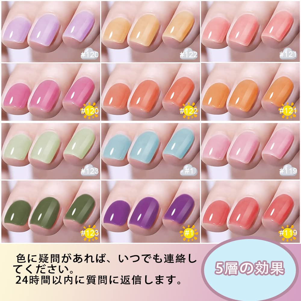 楽天市場】【エントリーでポイント10倍】紫外線で色が変わるマニキュア