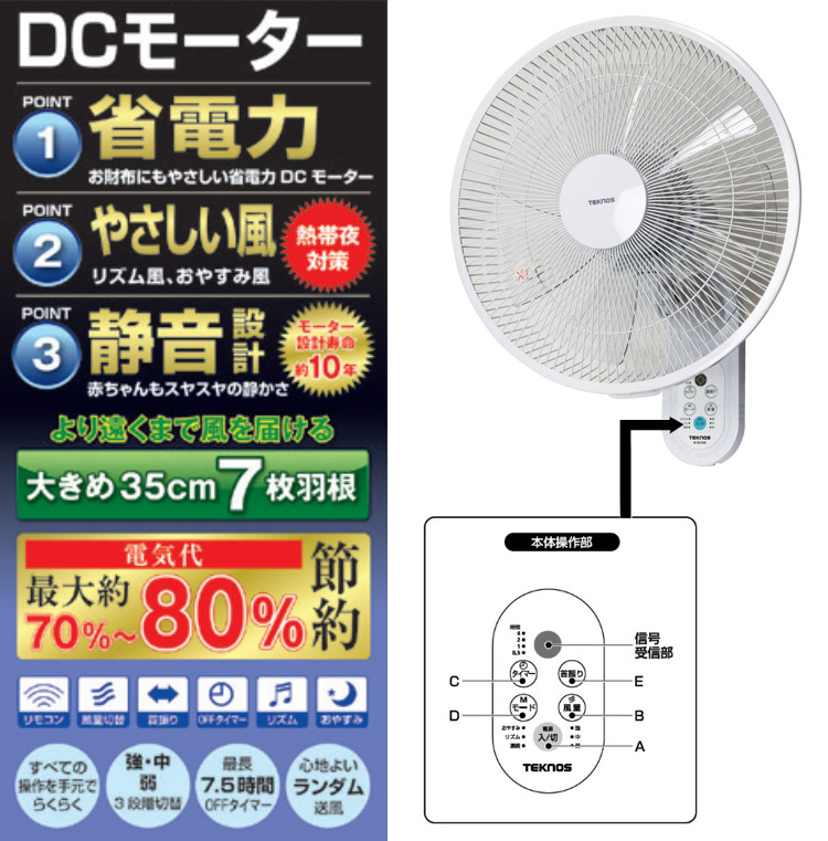 楽天市場】壁掛け扇風機 DCモーター 首振り 静音 35cm 7枚羽根 フル