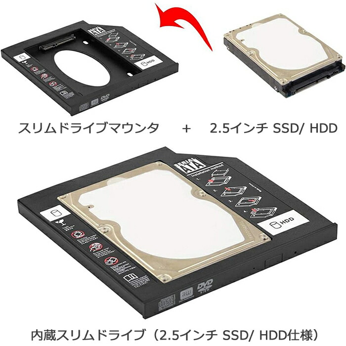 楽天市場】光学式スリムドライブに2.5インチSSD/HDD換装するマウンタ