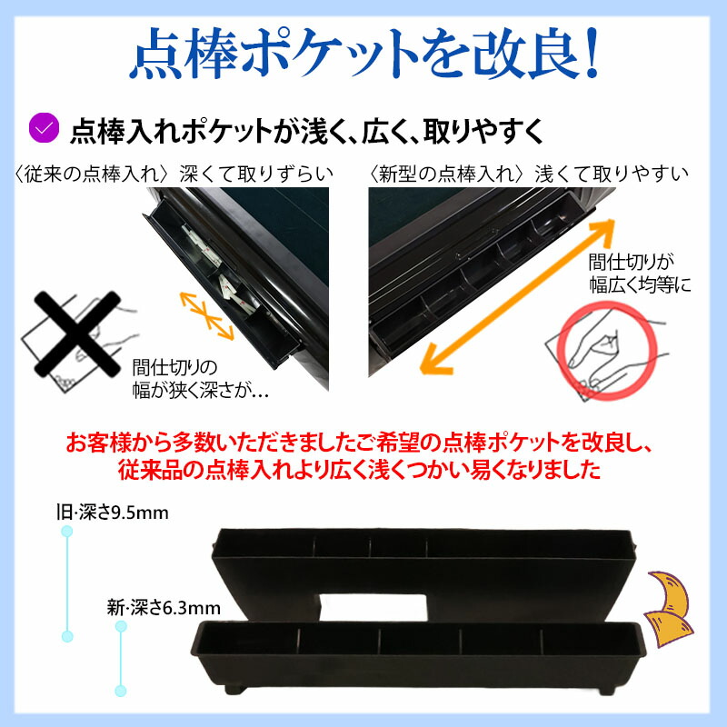 楽天市場】全自動麻雀卓 点数表示 3年保証 座卓脚 赤牌 雀荘28ミリ牌