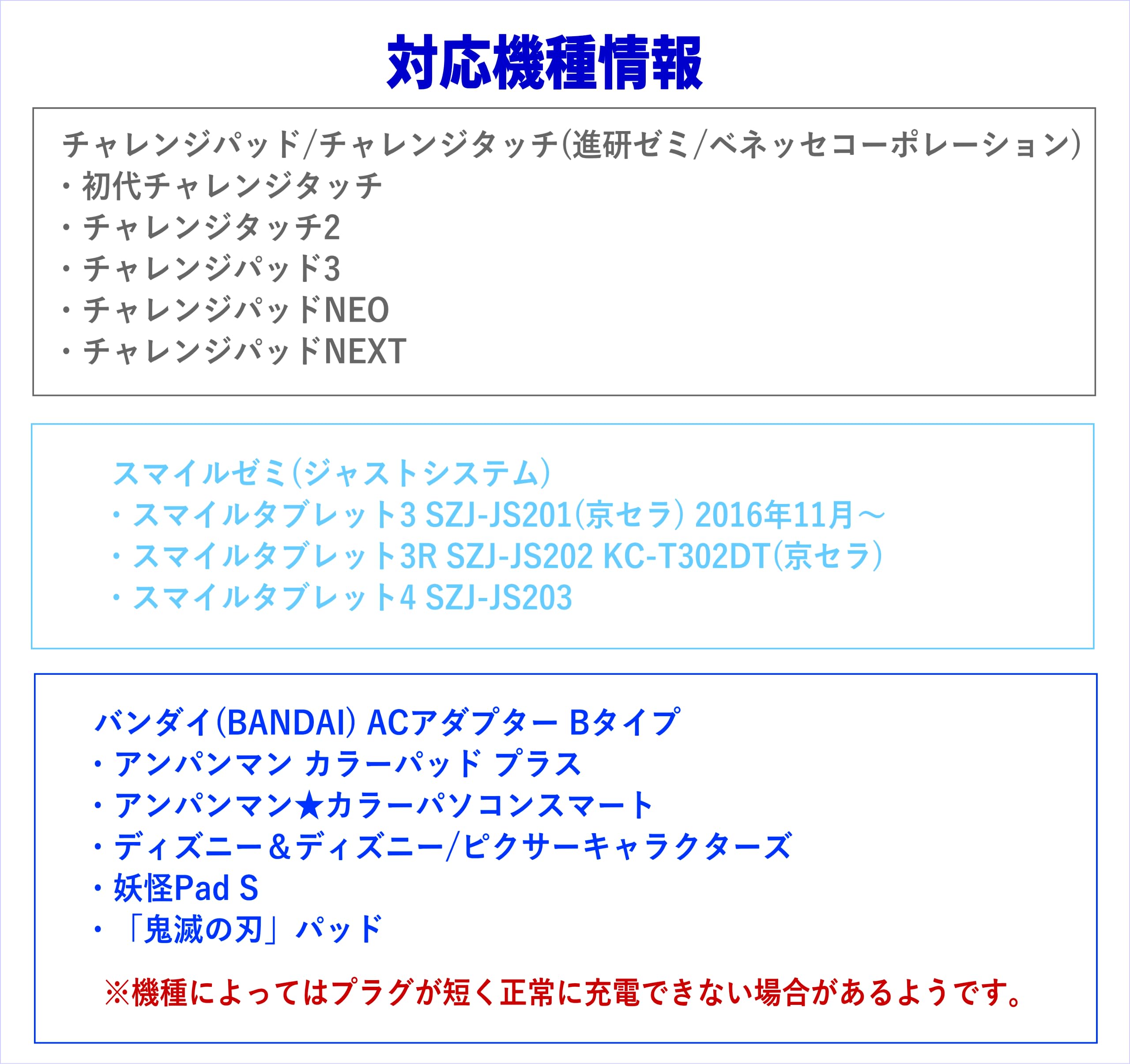 チャレンジ2年〜5年 1〜29 チャレンジ2年〜5年 1〜29 チャレンジ2年〜5