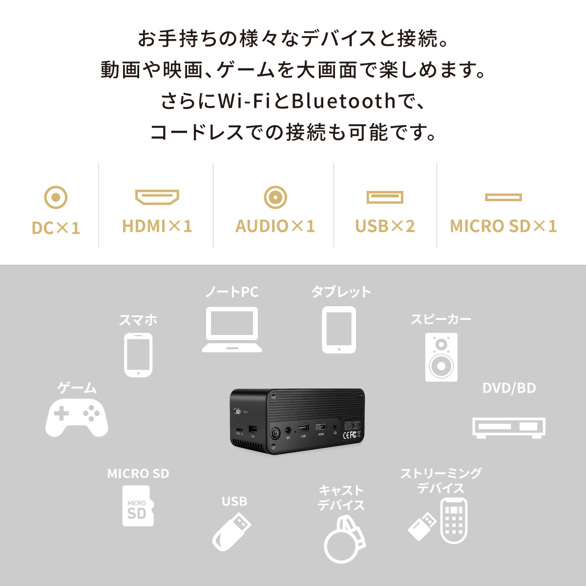 楽天市場】モバイル プロジェクター PicoCube 300plus タッチパッド