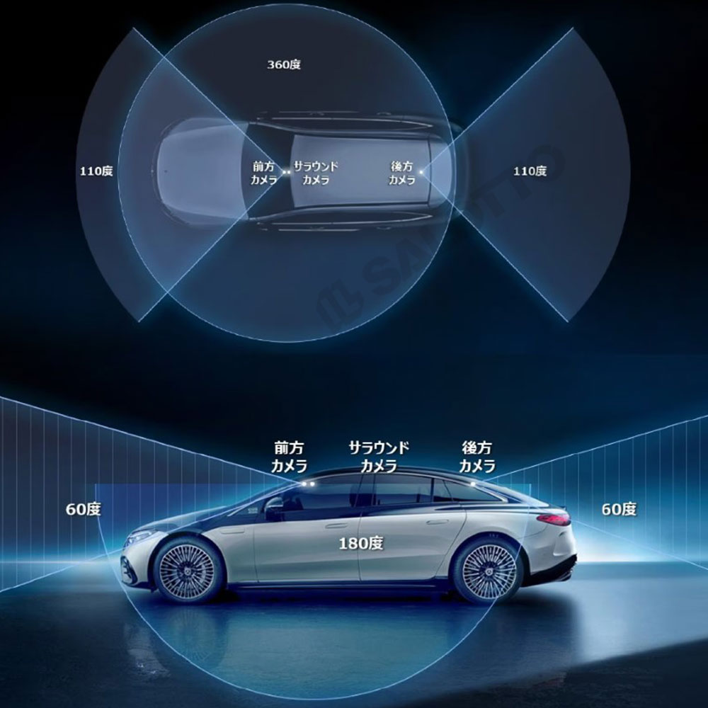 楽天市場】【 ベンツ 純正 】ドライブレコーダー 360 フロント 赤外線