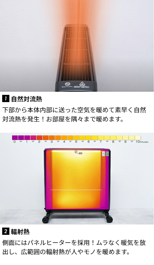 楽天市場】ディンプレックス【選べる豪華特典】オイルヒーター フュー