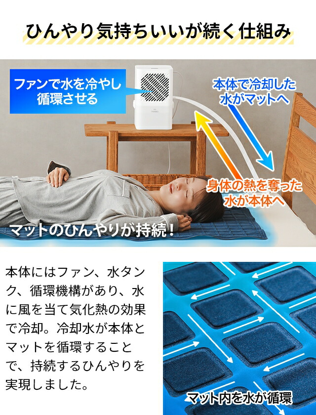 楽天市場】2025新型【選べる豪華特典】冷感マット ひんやり水流快眠