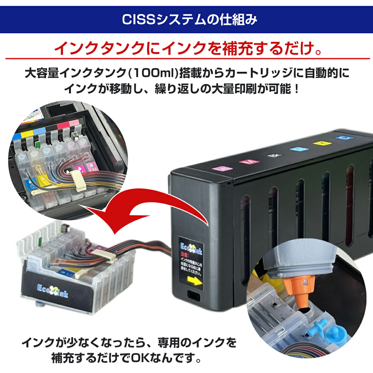 楽天市場】【受注後発注商品】＼15%OFF☆15周年記念／ プリンター