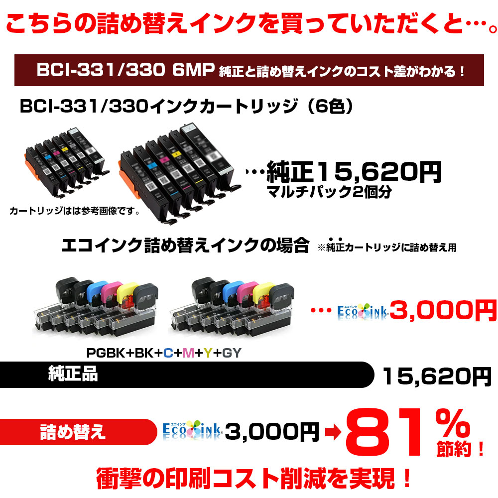 楽天市場】【アウトレット商品】ワンタッチ 詰め替えインク BCI-331+