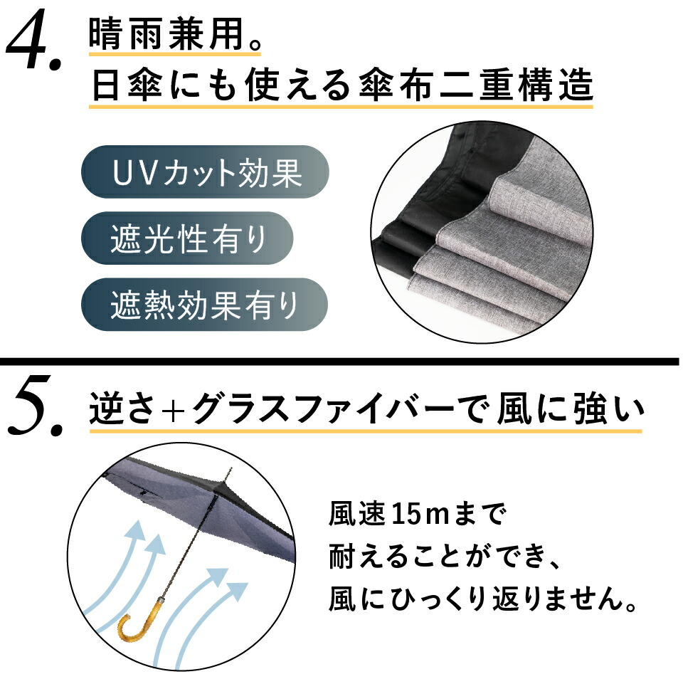楽天市場】大きい メンズ 逆さ傘 120cm ハイクラス 【 CARRY saKASA