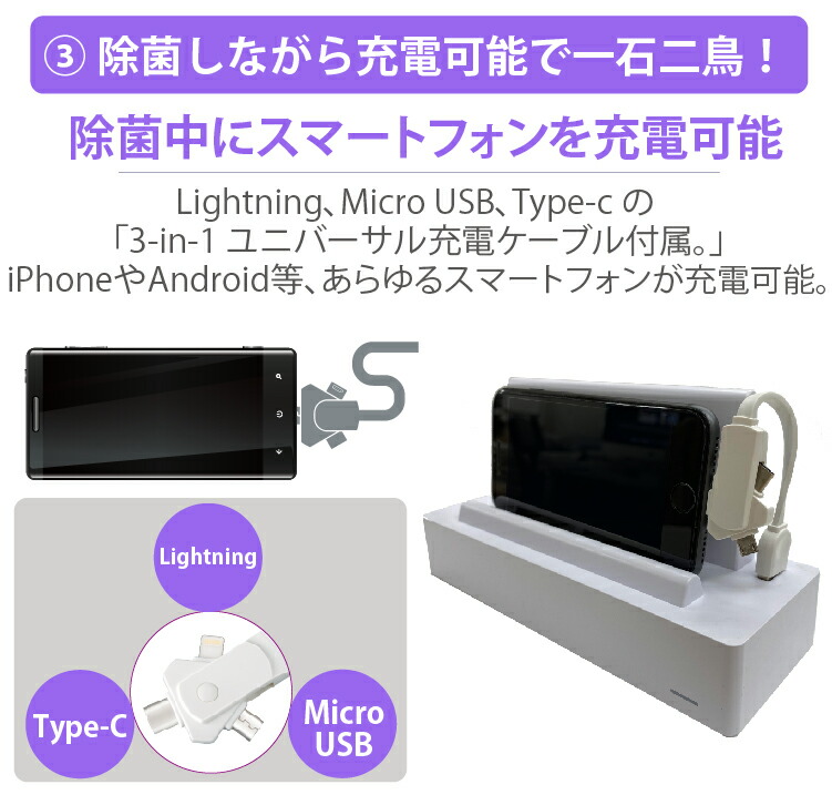楽天市場】UV+オゾン 360度全方位 除菌「多機能スマートフォン除菌