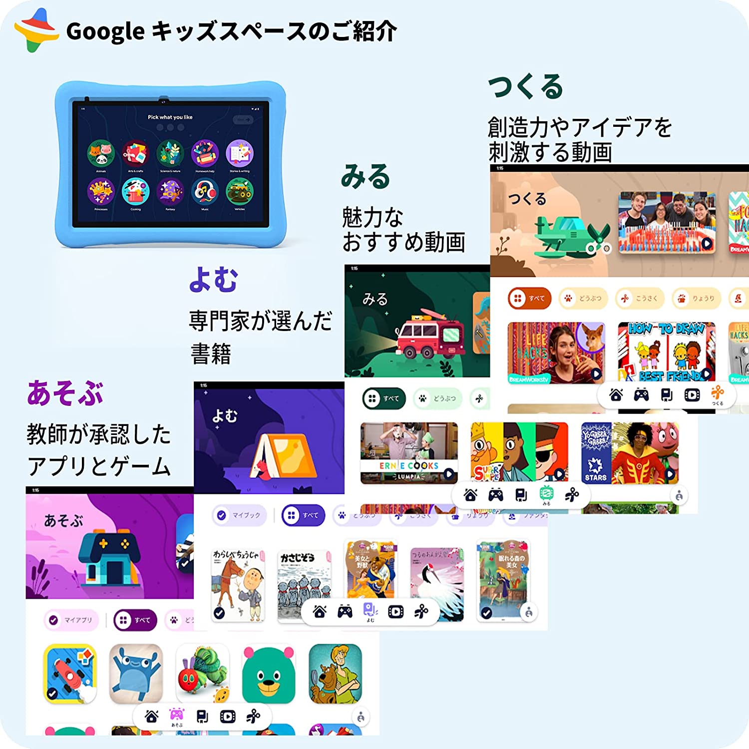 楽天市場】キッズタブレット 10インチ Android 12 アンドロイド12 子供