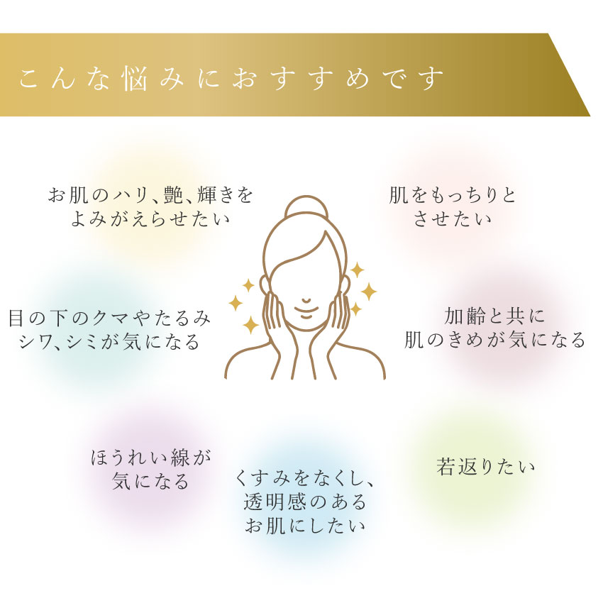 楽天市場】エクソソーム配合 ヒト幹細胞配合【ヒトユライトライアル