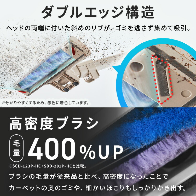 楽天市場】【公式限定2年保証】掃除機 コードレス 軽量 強力吸引