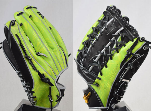 楽天市場】【ポイント10倍】ミズノ【MIZUNO】ミズノプロ【MIZUNO PRO