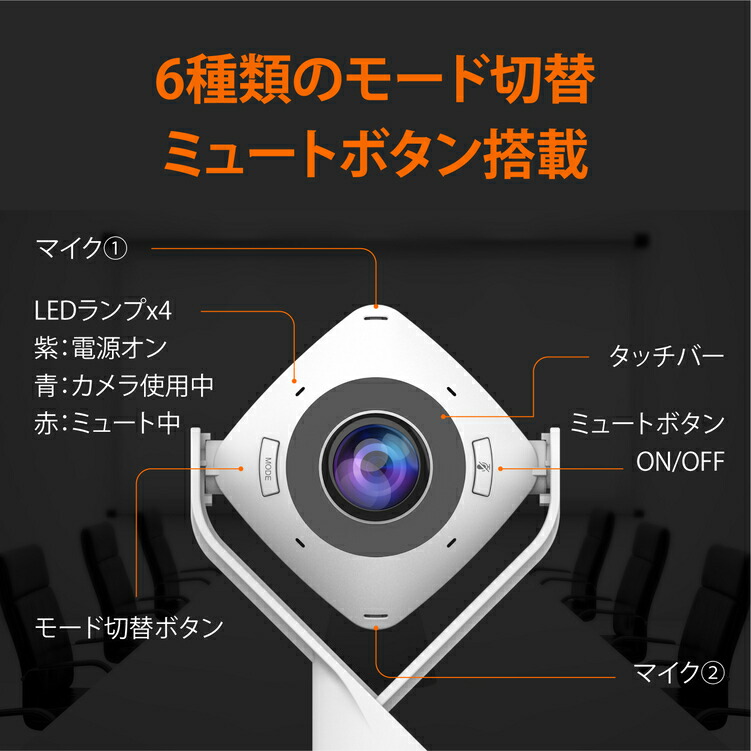 楽天市場】j5 create 360°USB ミーティング Webカメラ 1080p 会議室
