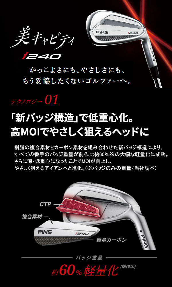 楽天市場】新作 ピン i240 アイアン6本セット ダイナミックゴールド EX