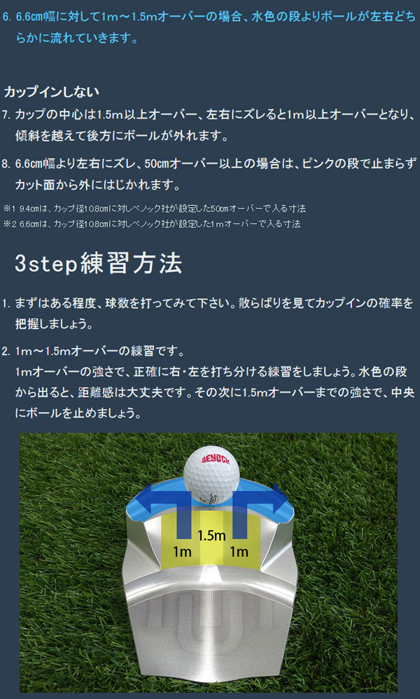 楽天市場】♪【世界一難しい？？ パター練習器具】 ベノック ソリッド