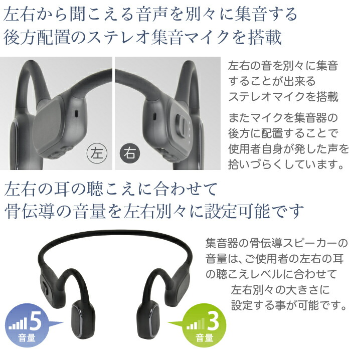 楽天市場】骨伝導 ステレオ 集音器 福耳 Airy Pro 極（ふくみみ