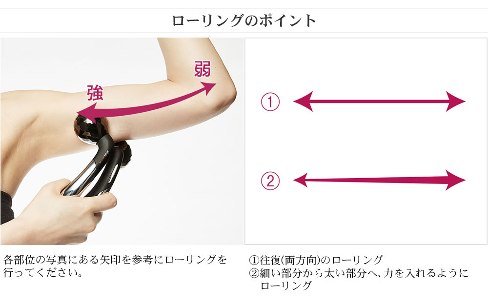 楽天市場】リファ アクティブ 美顔ローラー 【新品 超割 正規品 日本製