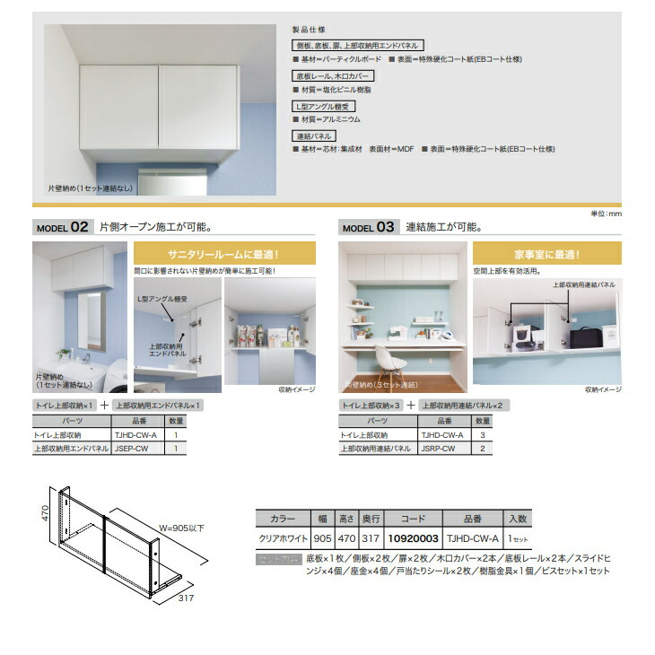 楽天市場】南海プライウッド トイレ上部収納 TJHD-CW-A : 住建本舗